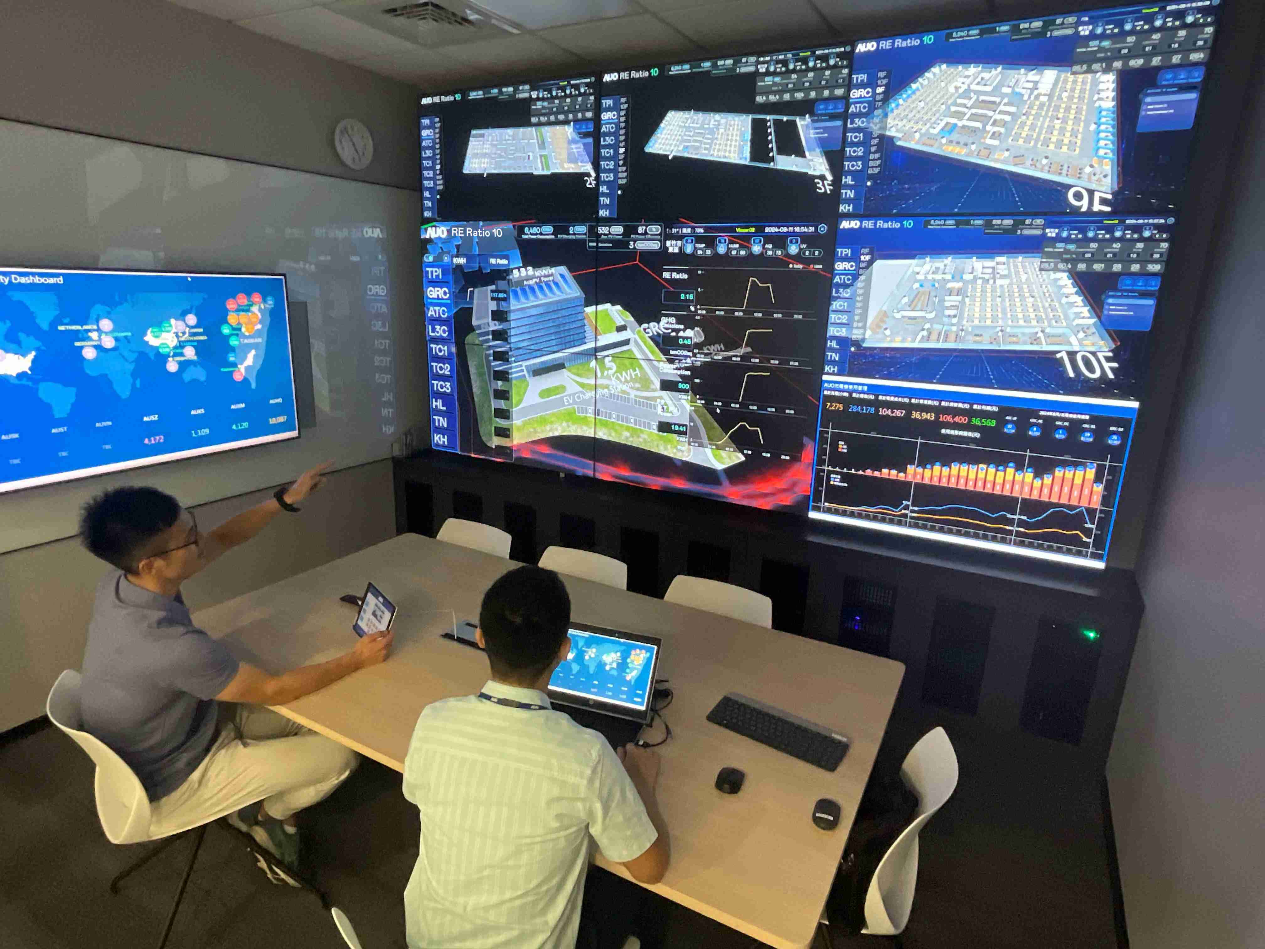 尊龙集团透过子公司尊龙集团宇沛之多任务智能楼宇系统，，实时监控空调、、照明、、、绿电的运作情形，，提升用电管理效能，，，进行用电优化与耗能设备汰换等节能减碳措施